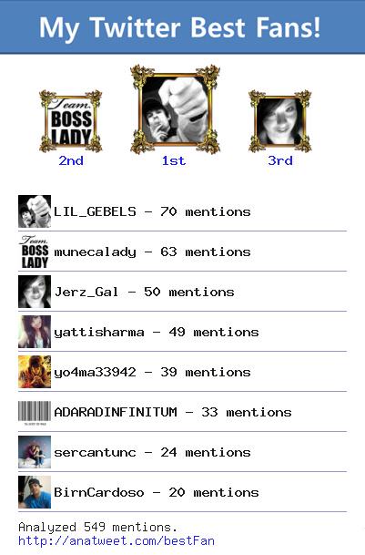 [My Best Fans] <a href="/LIL_GEBELS/">sir_gebels808</a> <a href="/munecalady/">プナラリア</a> <a href="/Jerz_Gal/">未来の悪魔</a> @yattisharma <a href="/yo4ma33942/">源静香</a> <a href="/ADARADINFINITUM/">AD INFINITUM</a> via anatweet.com/bestFan