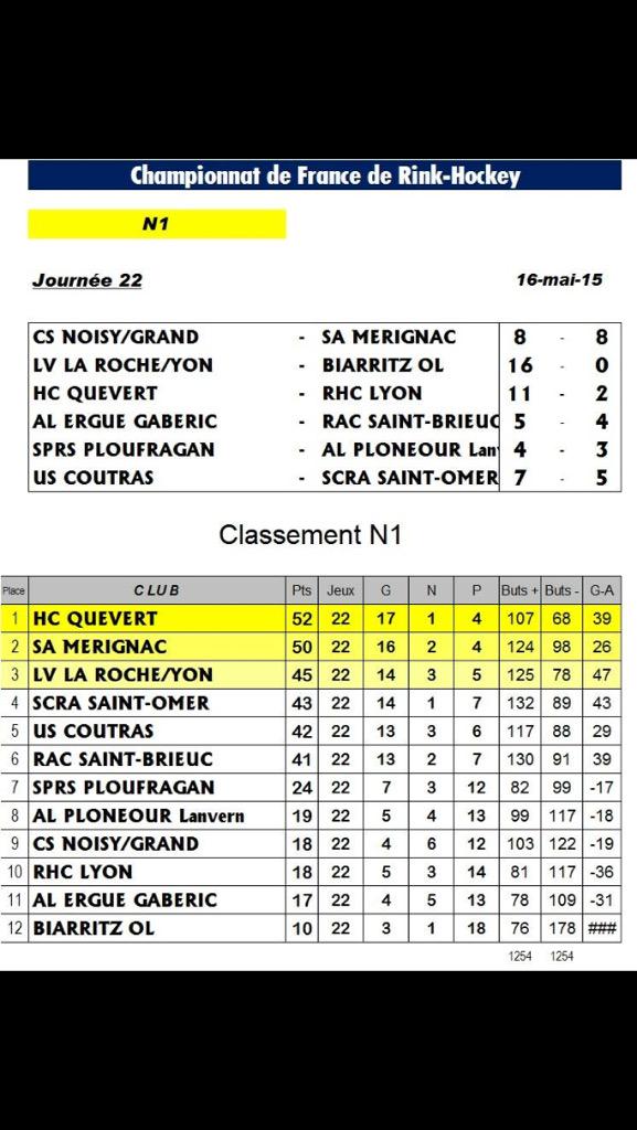 Jean Lassueur tweet media