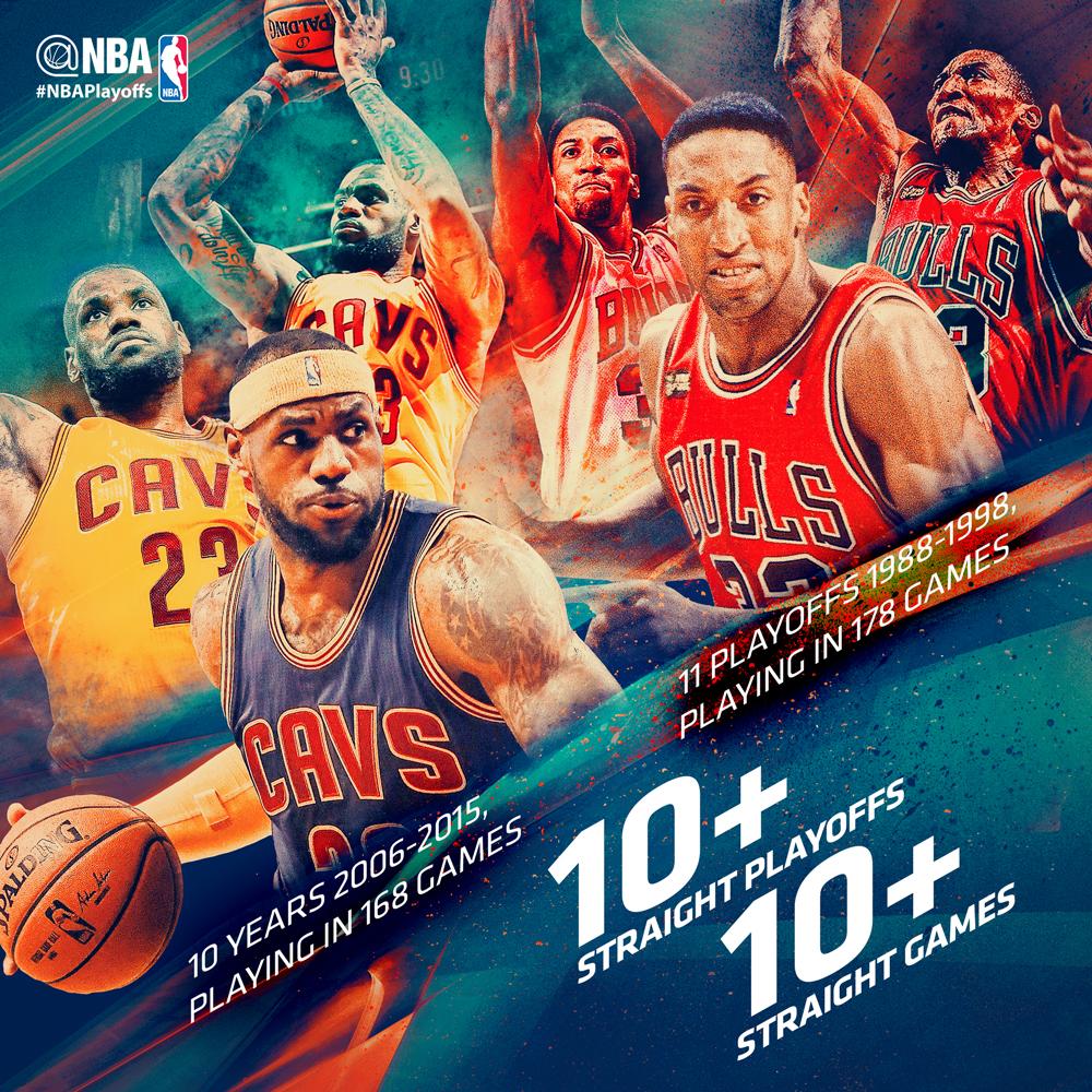 nbastats's tweet photo. LeBron joins Scottie Pippen as the only in @NBAHistory to play at least 10 playoff games for 10 straight years http://t.co/9kK9TAl4S9