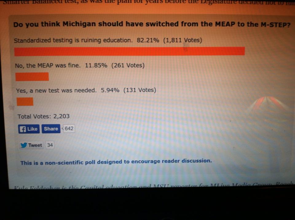 AndreaBHHS's tweet image. Poll results about standardized tests #MSTEP #MEAP
