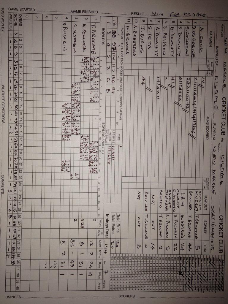 Kildale Cricket Club tweet media