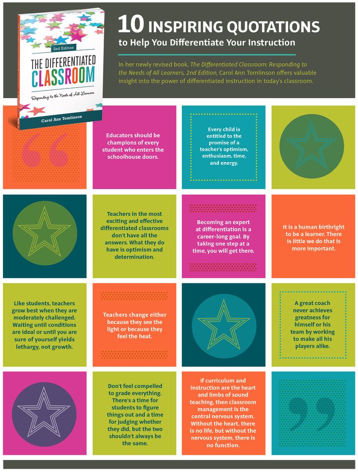 eLearngraphic's tweet image. 10 Inspiring Quotations To Help You… dlvr.it/9rPw0b #TeacherInfographics #DifferentiateInstruction
