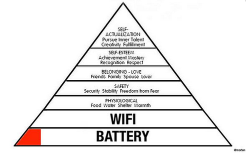 ammr's tweet image. Maslow's Hierarchy of social media engagement: bit.ly/1Ec64px