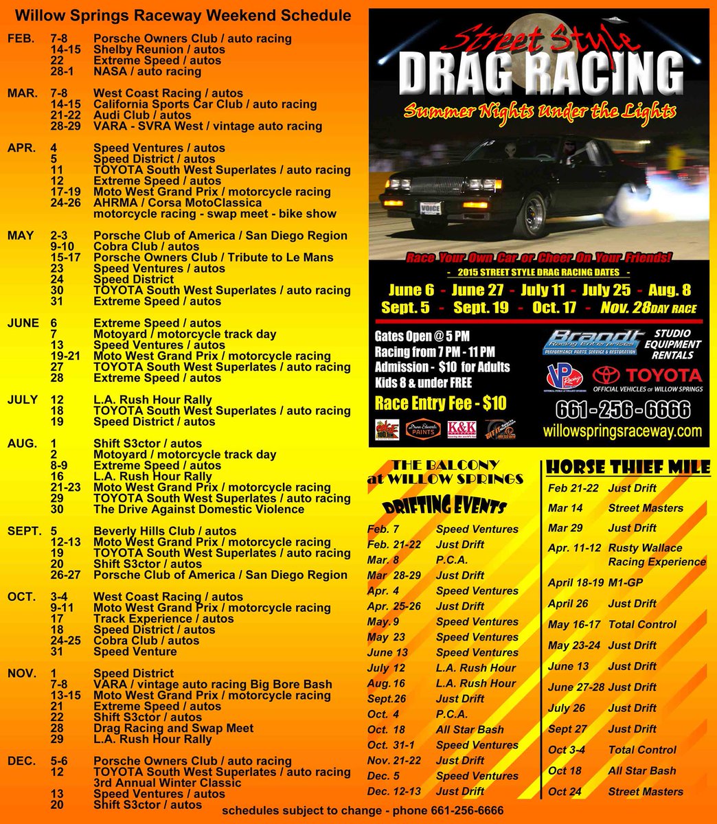 WillowspringsRaceway tweet media