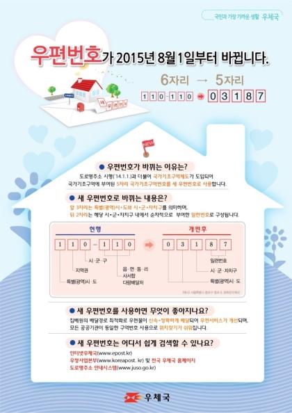 post8833002's tweet photo. #새우편번호 가 2015년 8월 1일 시행됩니다.
자세한 내용은 인터넷우체국(http://t.co/wxaDRVPYkI ) 새 우편번호 안내를 참고하세요. http://t.co/rd1qd6DEh0
