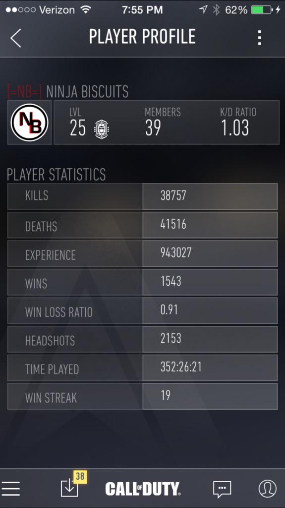 BiscuitsNinja's tweet image. Had to post. TEAM CYCIAN went on a 19 win streak in the 4 hour diamond division today.