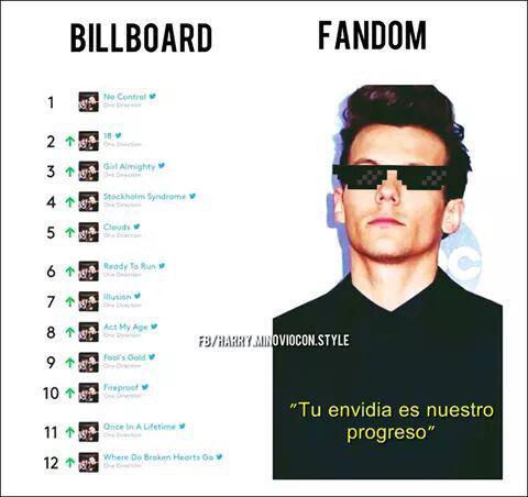 jocehwm's tweet photo. It's coming!!!😭
#TOMORROWProjectNoControl
#TOMMOROWNoControlProject 
#NoControlDay 
#NOCONTROLINDO 
#BillboardEnTNT http://t.co/HJ4X3iDZyx