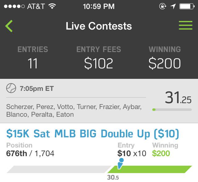 SimpleDFS's tweet image. @SimpleDFS: Such a low scoring night for everyone but were still making money! 💰💰💰