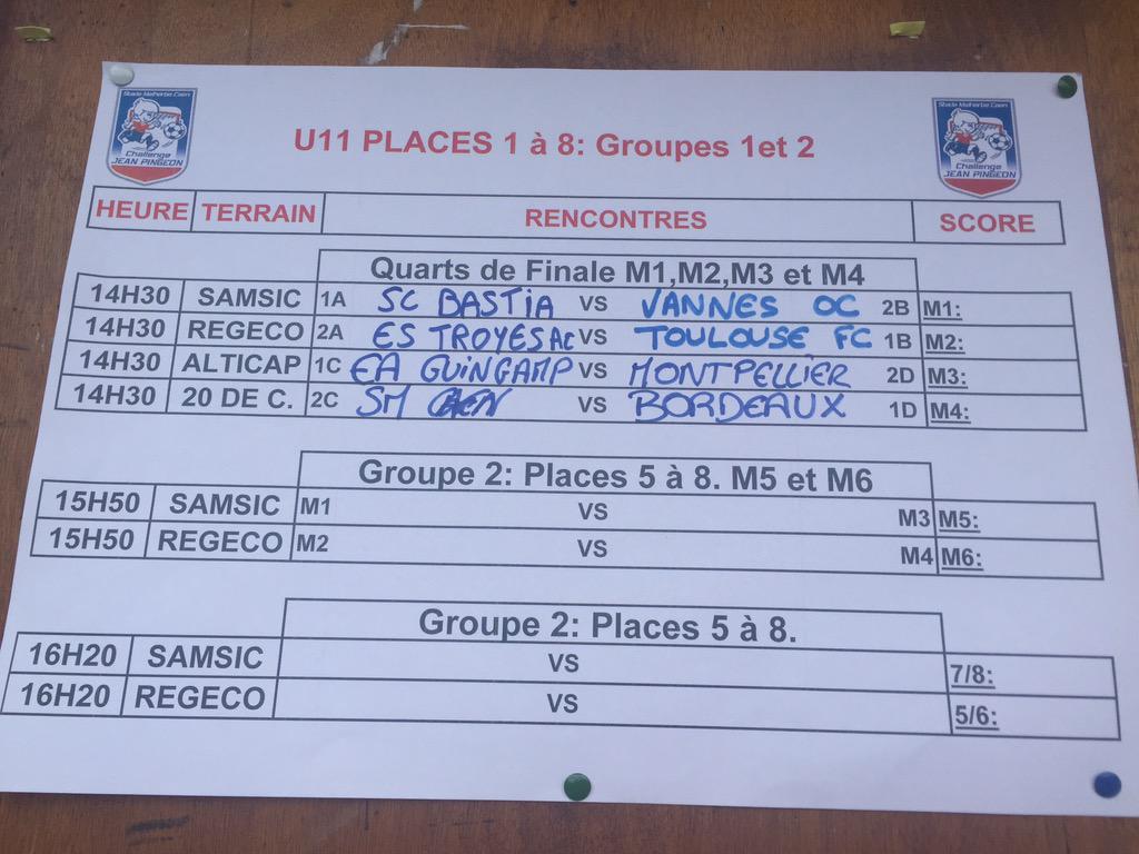 CoachDechaume's tweet photo. #Pingeon2015 quarts de finale⚽️👏 http://t.co/CUQ3ZSxn8j