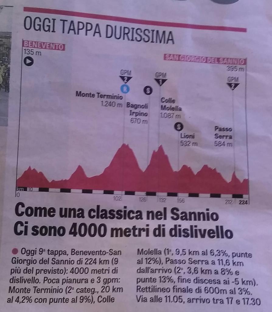 Gran etapa hoy en el <a href="/giroditalia/">Giro d'Italia</a> con 224km y 4000 de desnivel.Sera un dia duro.Mañana dia de descanso😉 #fightforpink