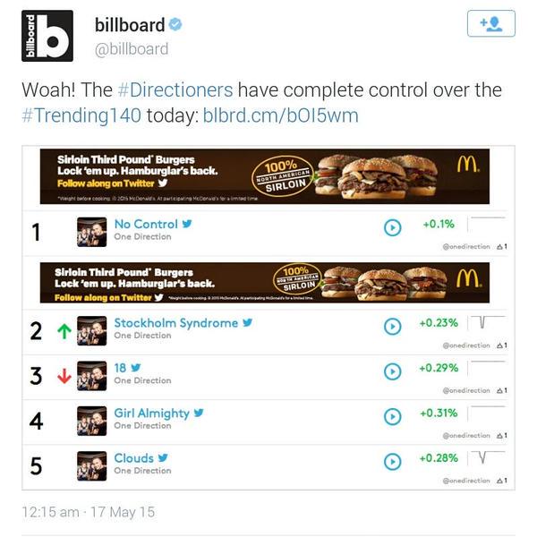 drabblelwt's tweet photo. WE ARE LITERALLY THE BEST FANDOM WE RULE EVERYTHING #NoControlDay #TOMMOROWProjectNoControl http://t.co/5bXBFfXsBW