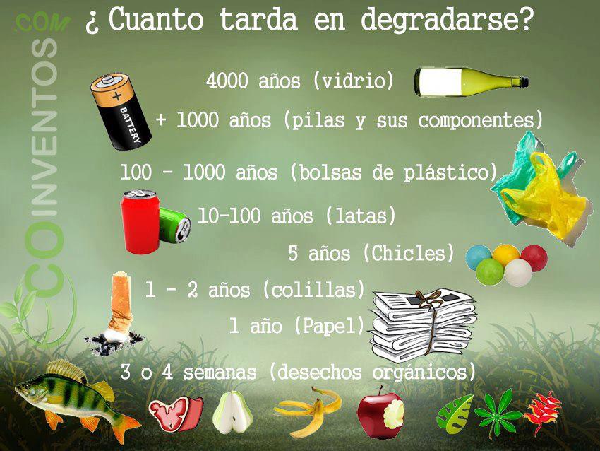 turiBronchales's tweet photo. Hoy celebramos el #DíaMundialdelReciclaje para recordarnos que debemos #reciclar todos los días del año. http://t.co/YaYSDpYOIH