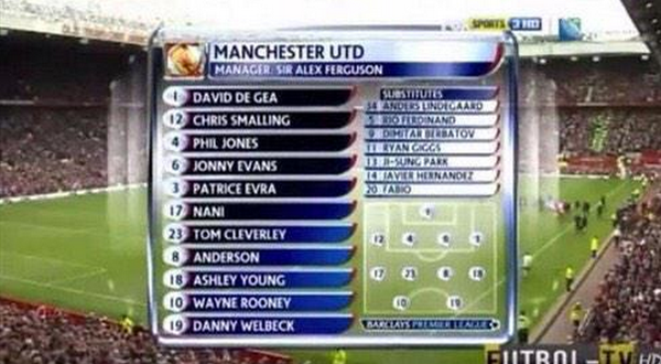 FootballFunnys's tweet photo. Sir Alex Ferguson beat Arsenal 8-2 with this team. http://t.co/d3kuMmnvsd