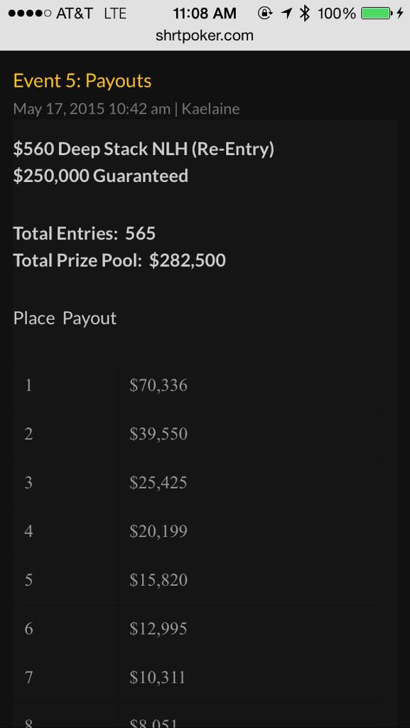 PokerDuane's tweet image. @SHRTPoker @gr8tixx on my way!  #DeepStack #springopen