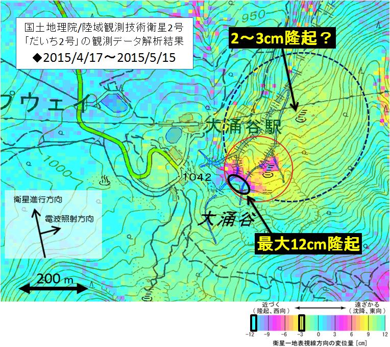 埋め込み画像への固定リンク