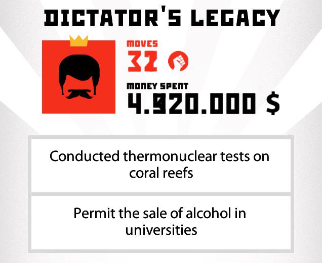 AsainLe's tweet image. I continued 32 moves all hale the dictator