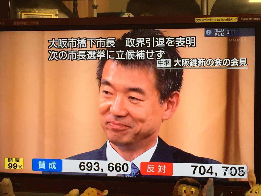 ありがとう橋下徹