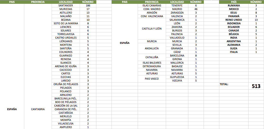 Enlace permanente de imagen incrustada