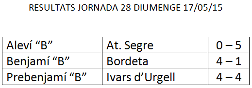 Mig Segrià C.E. tweet media