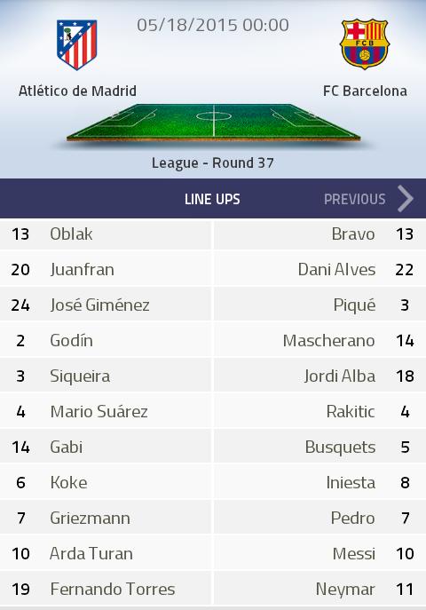 dimasoded's tweet photo. #AtletiFCB #BarcaDay #LaLiga #RoadForTreble #ViscaBarca http://t.co/Iv2GSEm4B5