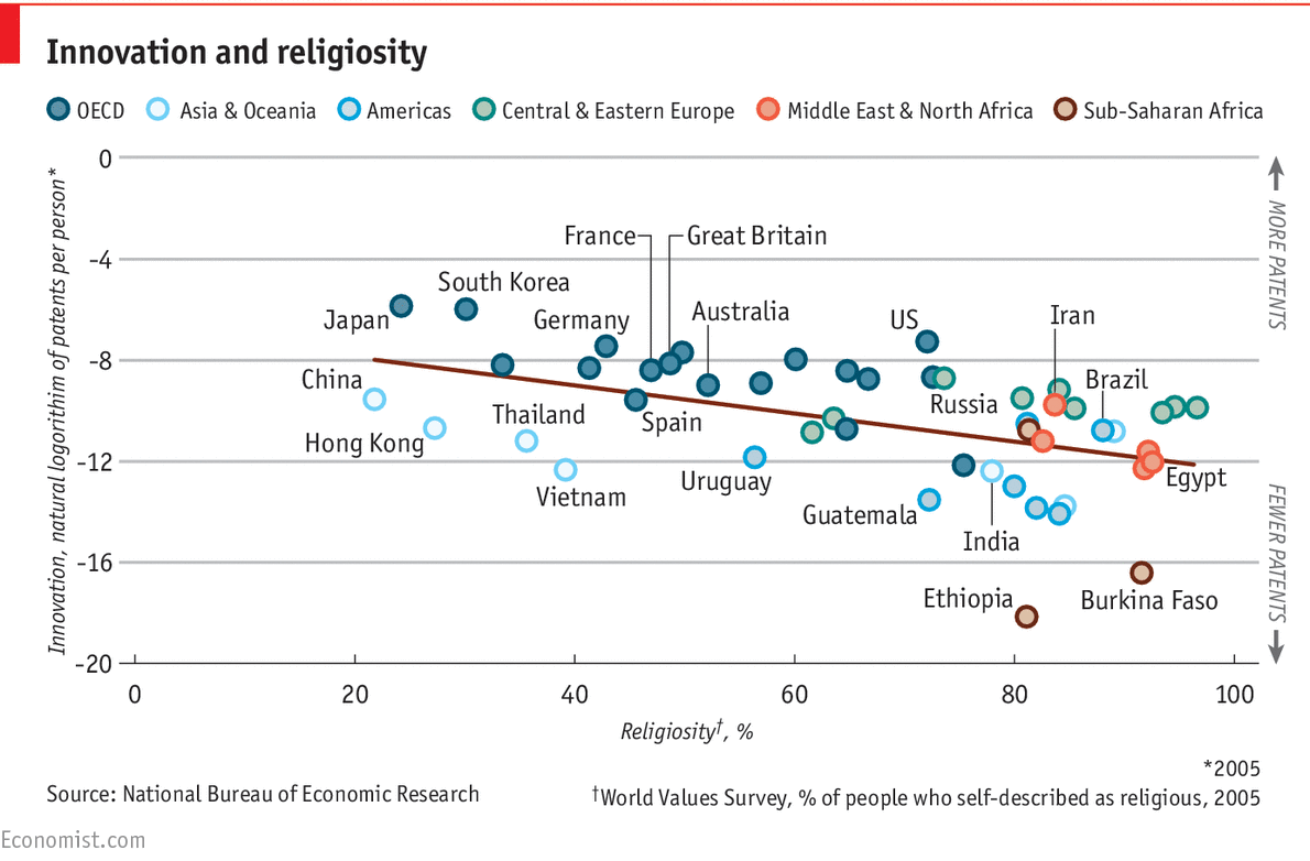 The Economist tweet media