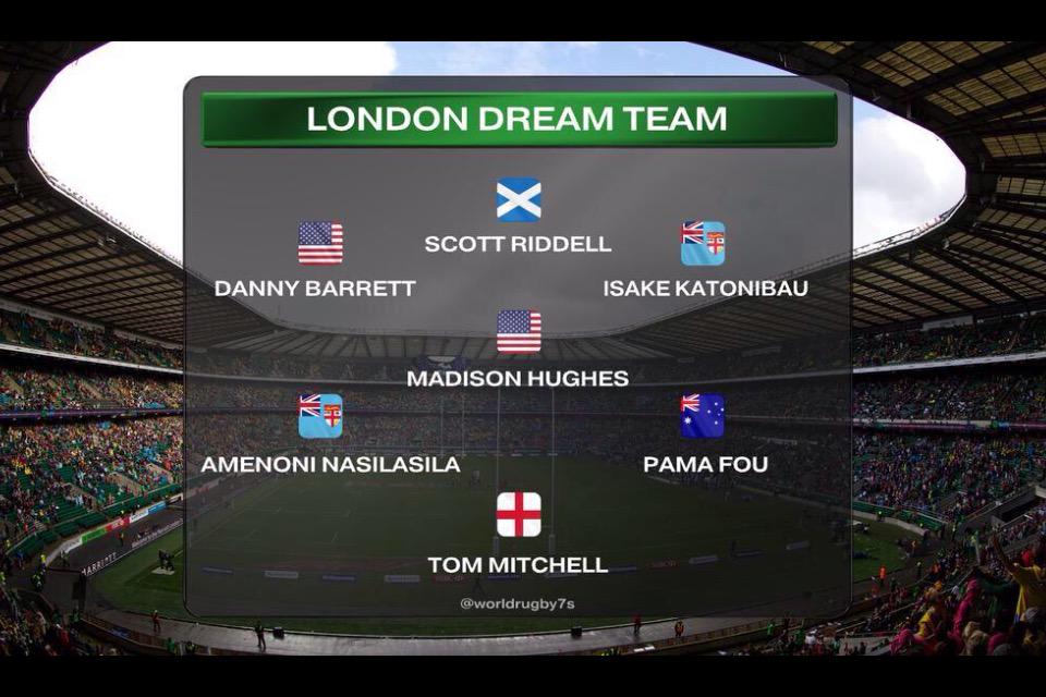 christombs71's tweet photo. @jamesparkes2 @USARugby #HardWorkRewarded players have transformed through culture and work ethic #SimpleModel http://t.co/owUYcR1W5S