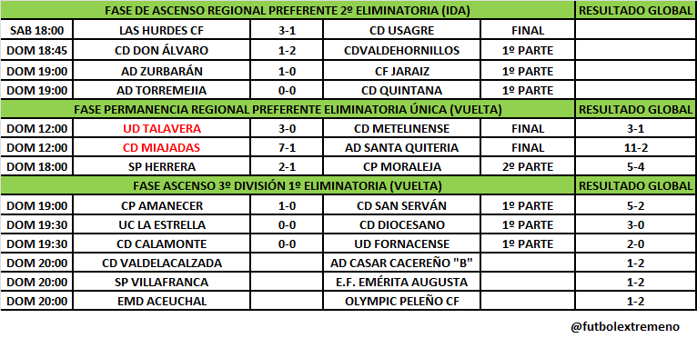 Futbolex tweet media