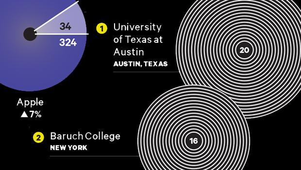 iimag's tweet photo. #StudentAnalyst's Win Big on Oil and Gas Plays http://t.co/4nC3TZwEym http://t.co/jW91uTTAVg