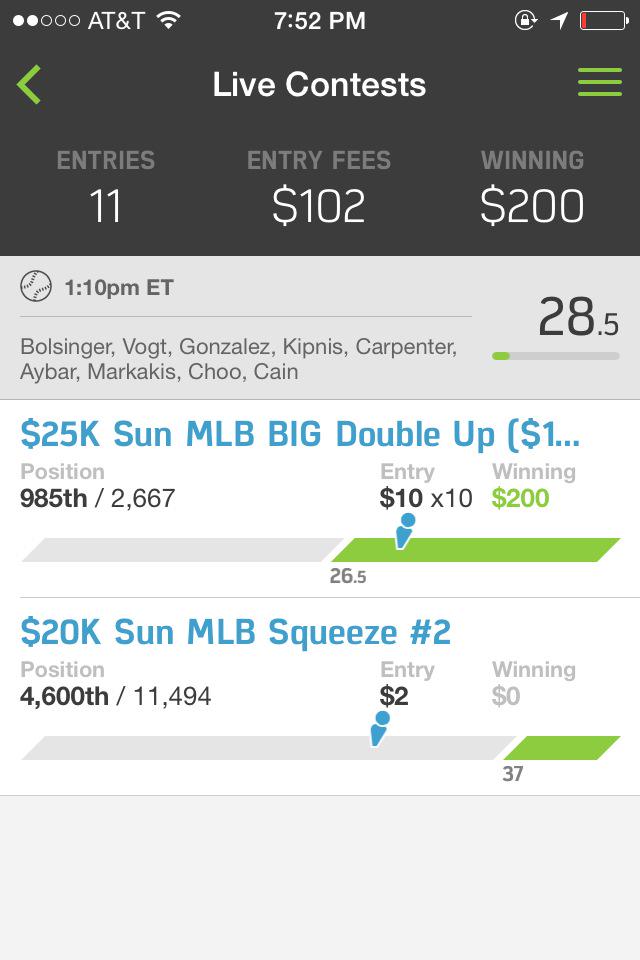 SimpleDFS's tweet image. We're gonna hold on yet again! Definitely  on a hot streak. Only $30 for the rest of the season!
