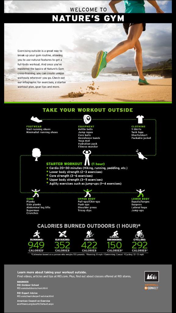 Bogofit's tweet photo. You better get up, get out, and get some... #exercise #fit  #az #ttl #asu #nike #fitbit #jawbone #hike #bogofit http://t.co/krzoE1IdII