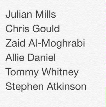 stc15_SA's tweet photo. Congrats and good luck to our final six players #stc15sa http://t.co/77sX1G1cuw