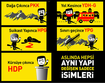 Yagmur_Lale's tweet photo. Taşkınlık, barbarlık, ırkçılık, faşizm'den mi yakınıyorsunuz?
Kendinize bakmanız yeterli HDPKK'lılar.. http://t.co/7OJSa6GjEZ