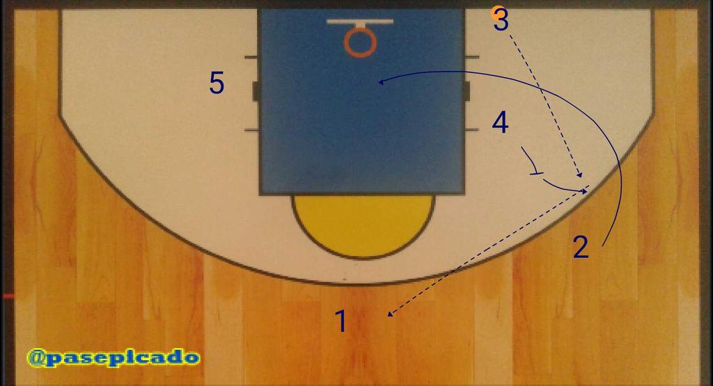 pasepicado's tweet photo. BLOB play @RMBaloncesto #basketball #EuroleagueFinalFour #F4Glory #Euroleague #Eurofighters @BasketEditor http://t.co/td1oBE9q2f