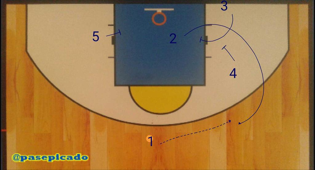 pasepicado's tweet photo. BLOB play @RMBaloncesto #basketball #EuroleagueFinalFour #F4Glory #Euroleague #Eurofighters @BasketEditor http://t.co/td1oBE9q2f