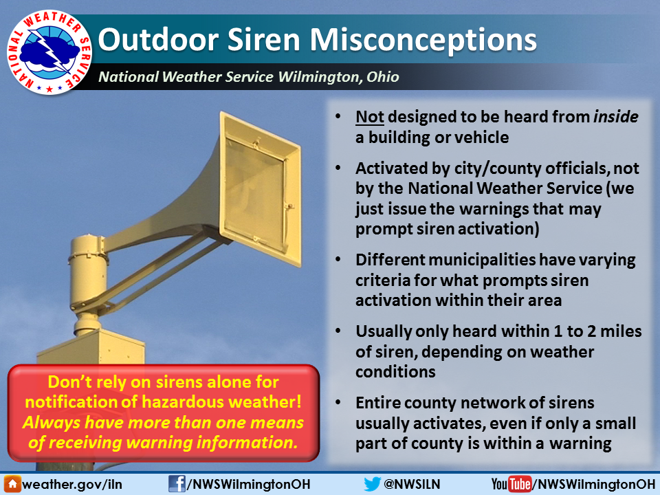 There are many misconceptions surrounding outdoor sirens, so we wanted to clarify some important points.