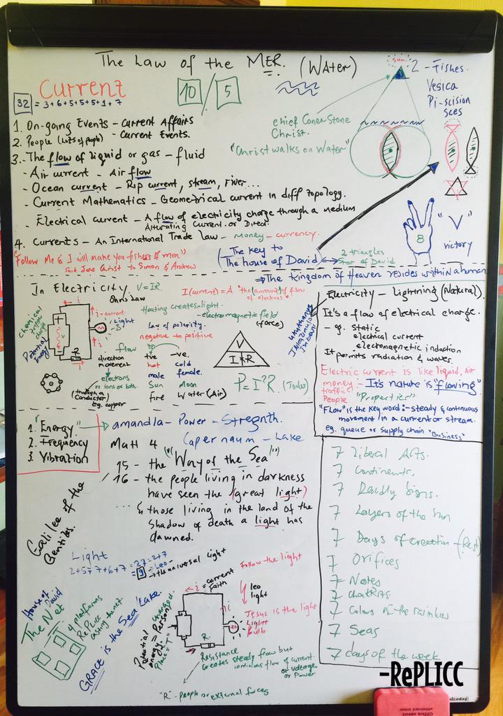 Plicc55's tweet photo. Human Electrical Circuit is the start of understanding #energy #LightConeTheShift #Africa https://t.co/3YCheWeuFT http://t.co/22PIjGoBZz