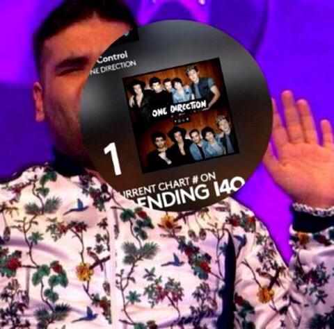 rooibosniall's tweet photo. #NoControIDay #NoControIProject #NoControl #TODAYNoControlProject http://t.co/3tkyK1mWHv