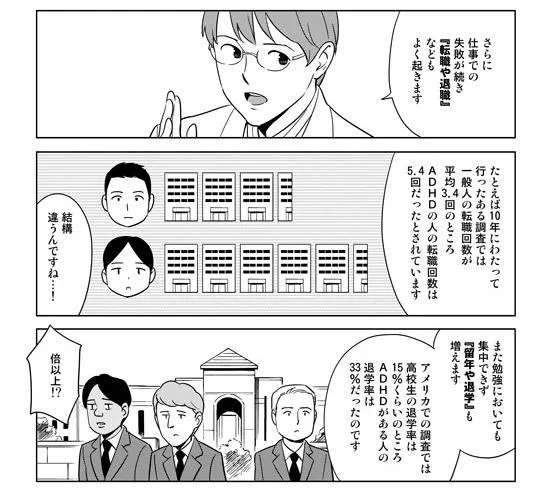 ＡＤＨＤ傾向がある人ほど、転職・退職・留年・退学をしやすくなります。  