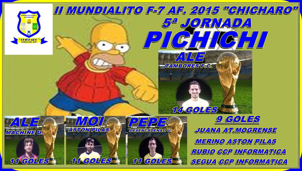 TROFEOCHICHARO's tweet photo. II MUNDIALITO 2015 CHICHARO
PICHICHI
5*JORNADA
En http://t.co/SyEnzYgqPw puedes comentar. http://t.co/gOZRed7mX9