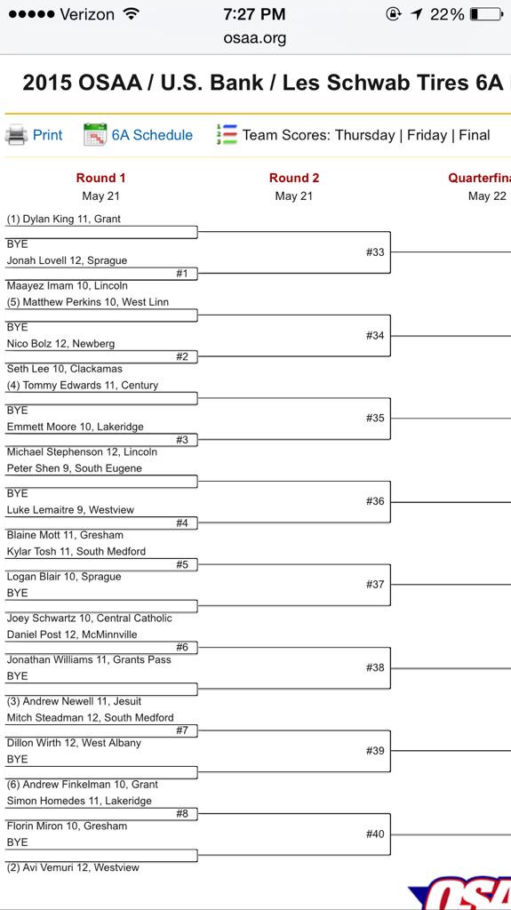 West Albany Tennis on Twitter "OSAA Brackets for State! hfwoot Finn