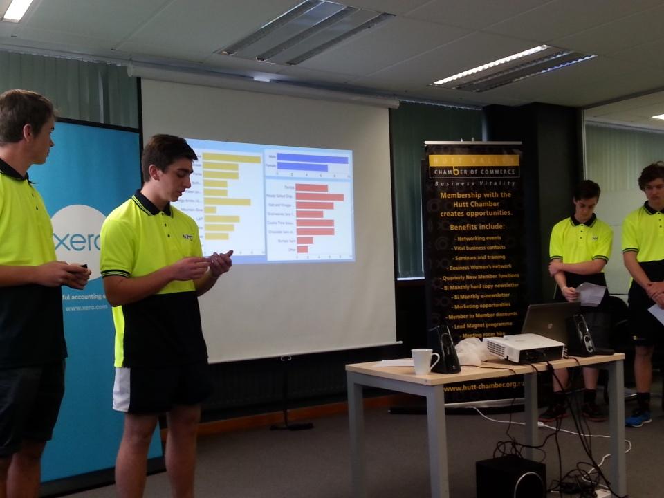 YESWellington's tweet photo. @Xero Dragons Den heat 4 #BBAM & #vendos from Hutt Intl Boys School @youngentnz #HuttChamber #YES2015 http://t.co/UuML2blbUQ