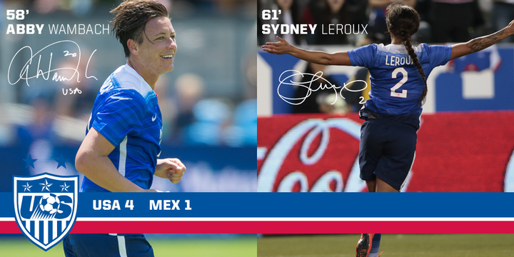 USWNT's tweet photo. Two goals in three minutes. That’s the way to do it. #Syd #Abby #Studs #USAvMEX, 4-1. Little over 20 min to go! http://t.co/ZMn9p6AxoI