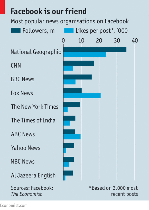 TheEconomist tweet picture