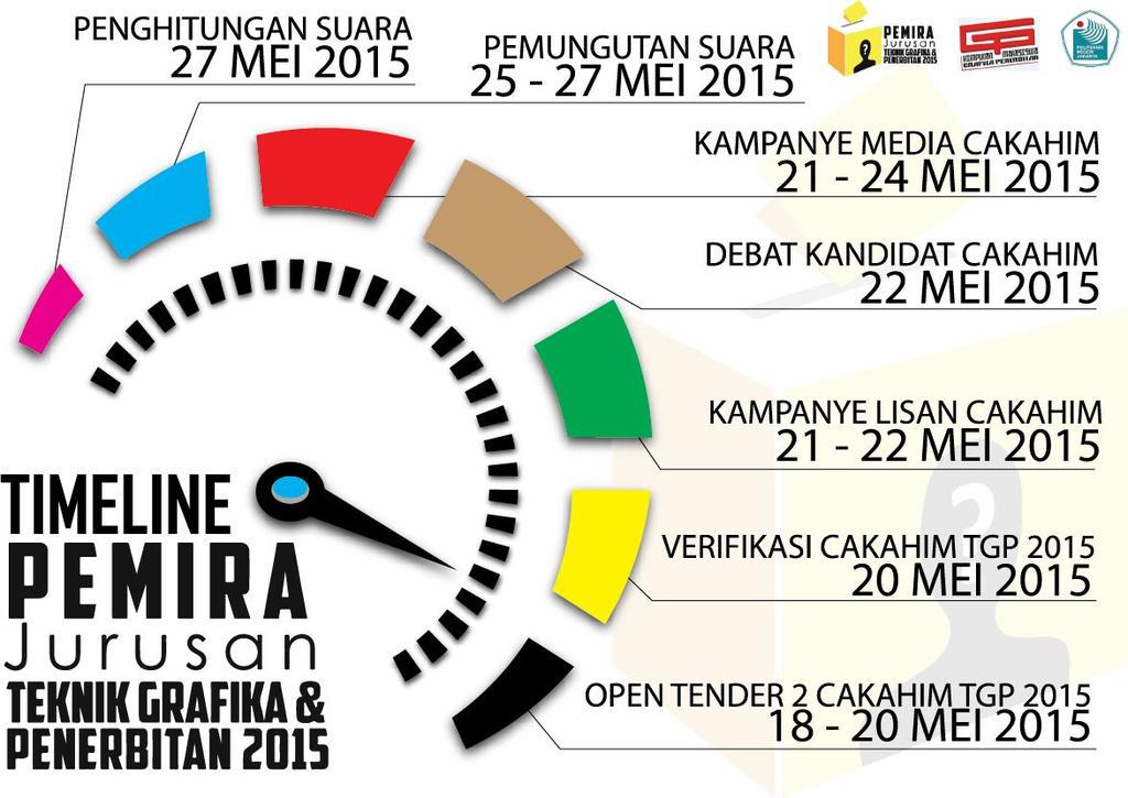 PemiraTGP_2015's tweet photo. @HMGP_PNJ @RASTER2014  @MAGENTA_2013 http://t.co/wZjZtA998U