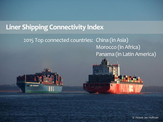 Shipping indexes