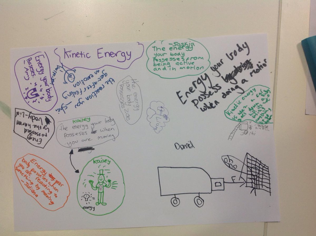 MSMCYear5's tweet photo. Today We danced and said that we lost energy, then we started 2 inquire into kinetic and potential energy @whatedsaid http://t.co/aPaEck85i3