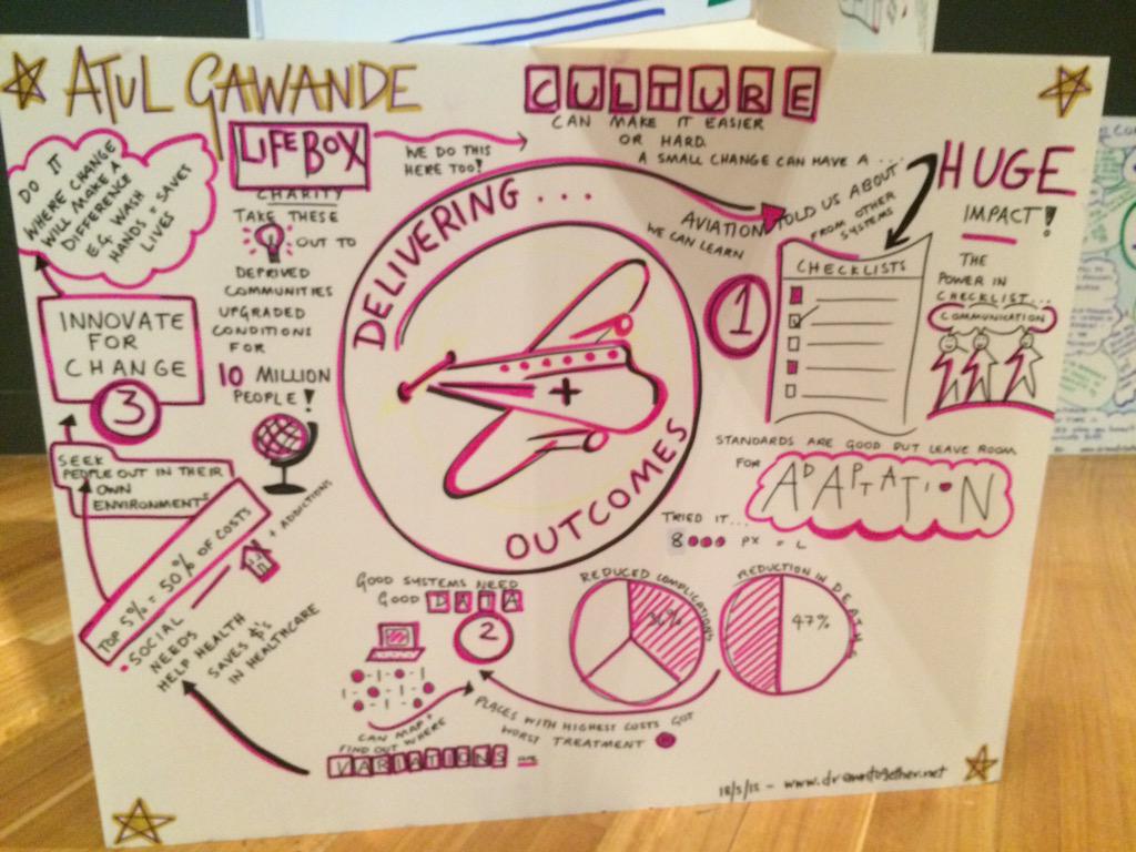 SaferSurgery's tweet photo. Amazing work by @Lindaquickdraw: @Atul_Gawande #AtulNZ http://t.co/x2xScwdib2 @HQSCNZ