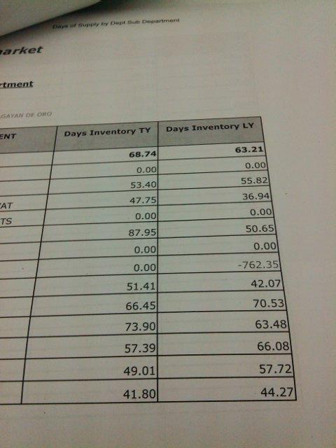 pee_chin's tweet photo. business review na... 

#nervous #goodluck http://t.co/b6siEjppk5