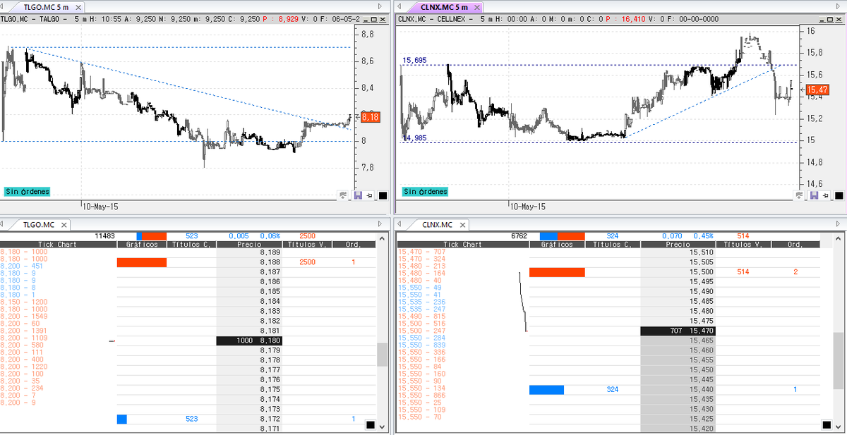 stocktregies tweet media