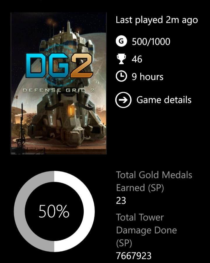 Zavistic's tweet image. 50% Completion In #DefenseGrid2!